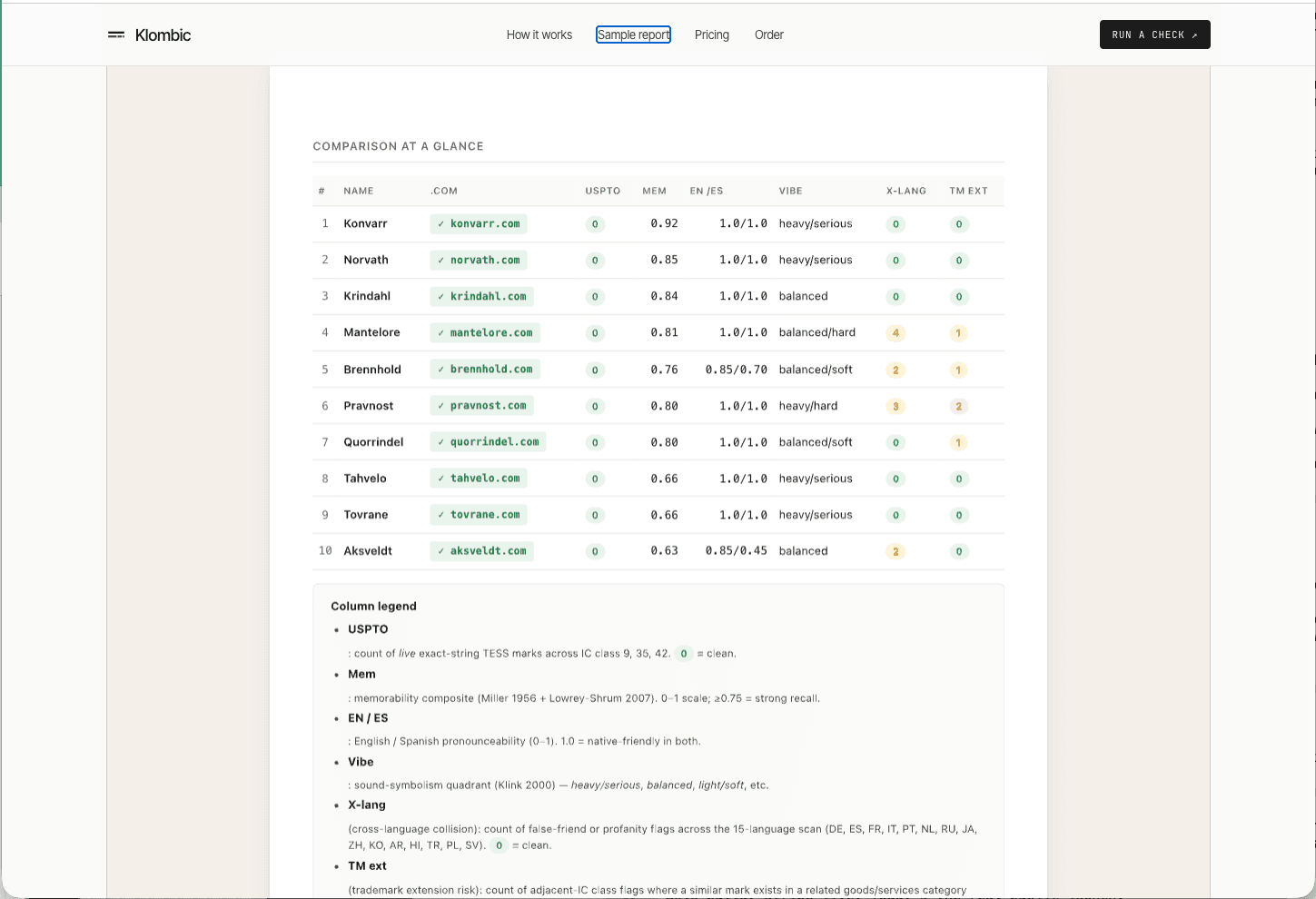 Screenshot 4 of Klombic