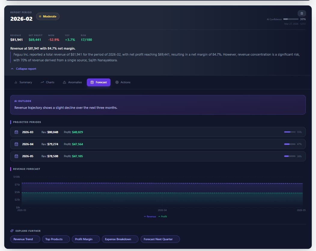 Screenshot 6 of Chilcy AI