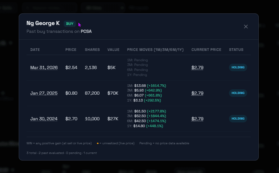 Screenshot 1 of Vestara