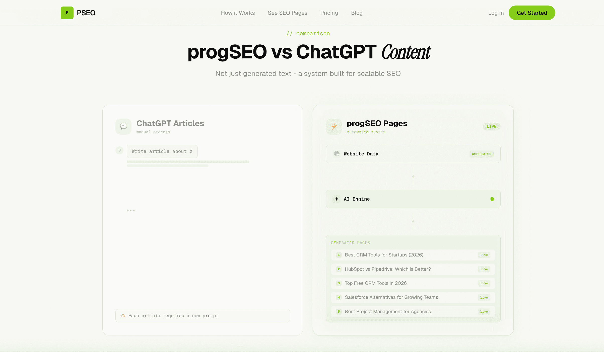 Screenshot 4 of ProgSEO.dev
