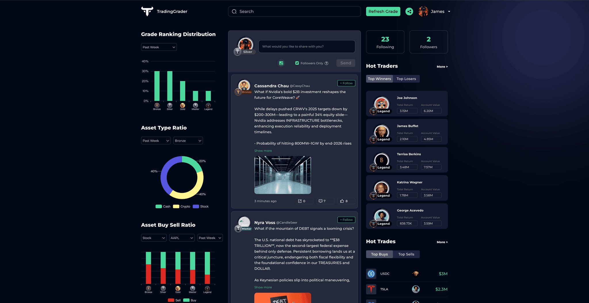 Screenshot 4 of TradingGrader