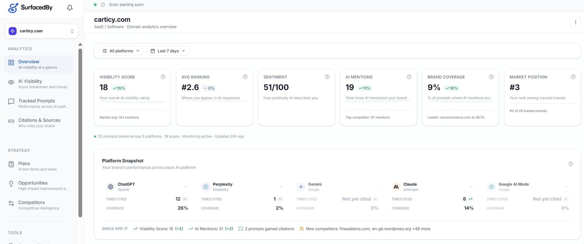Screenshot 2 of SurfacedBy