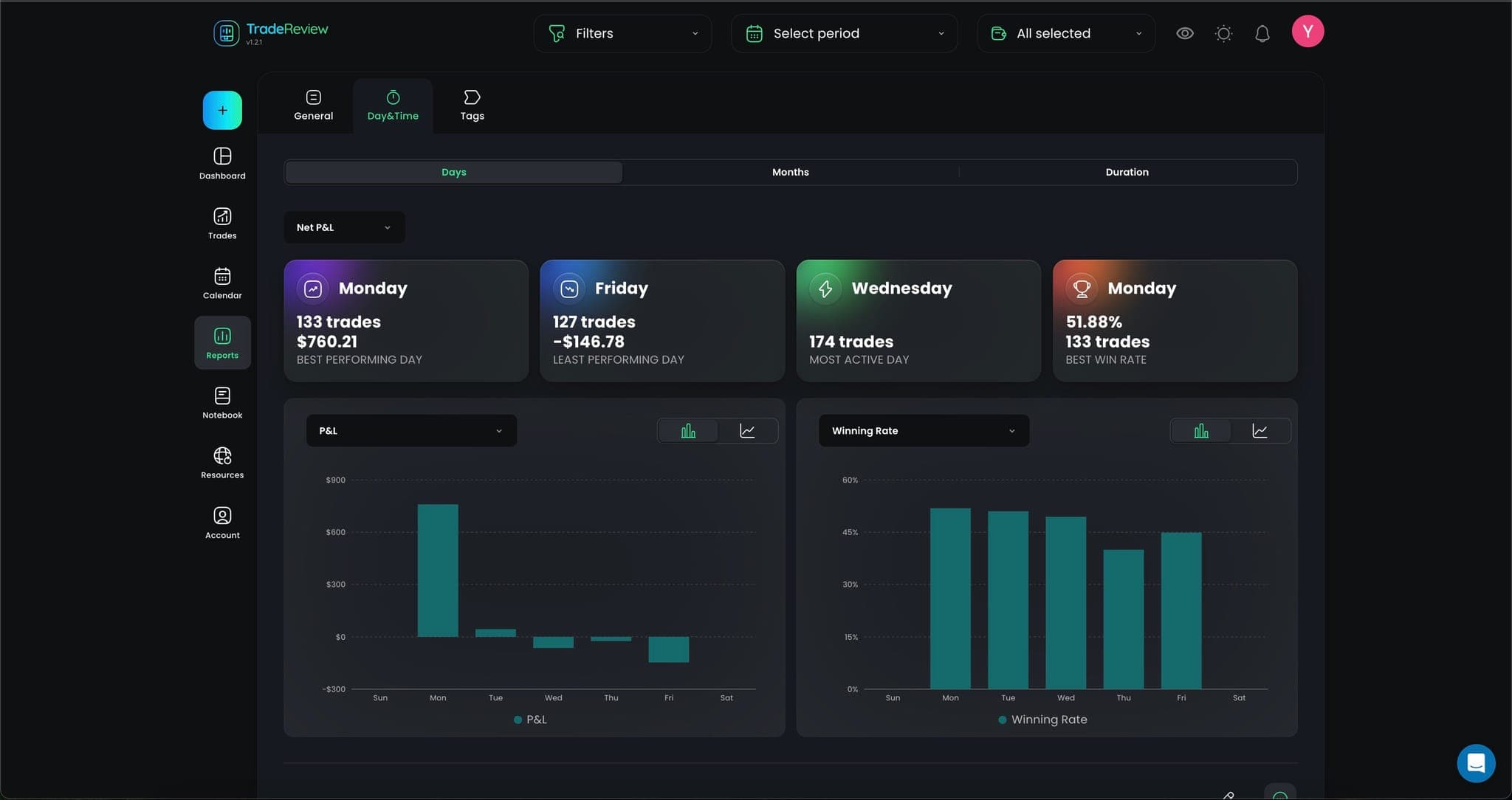 Screenshot 2 of TradeReview