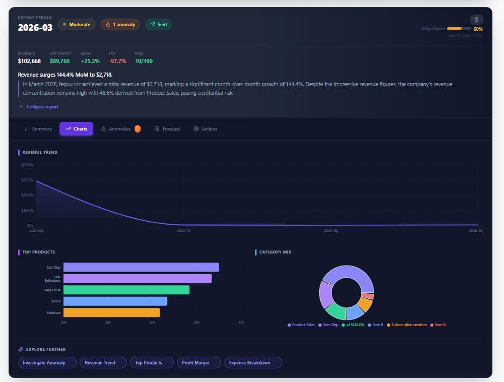 Screenshot 2 of Chilcy AI