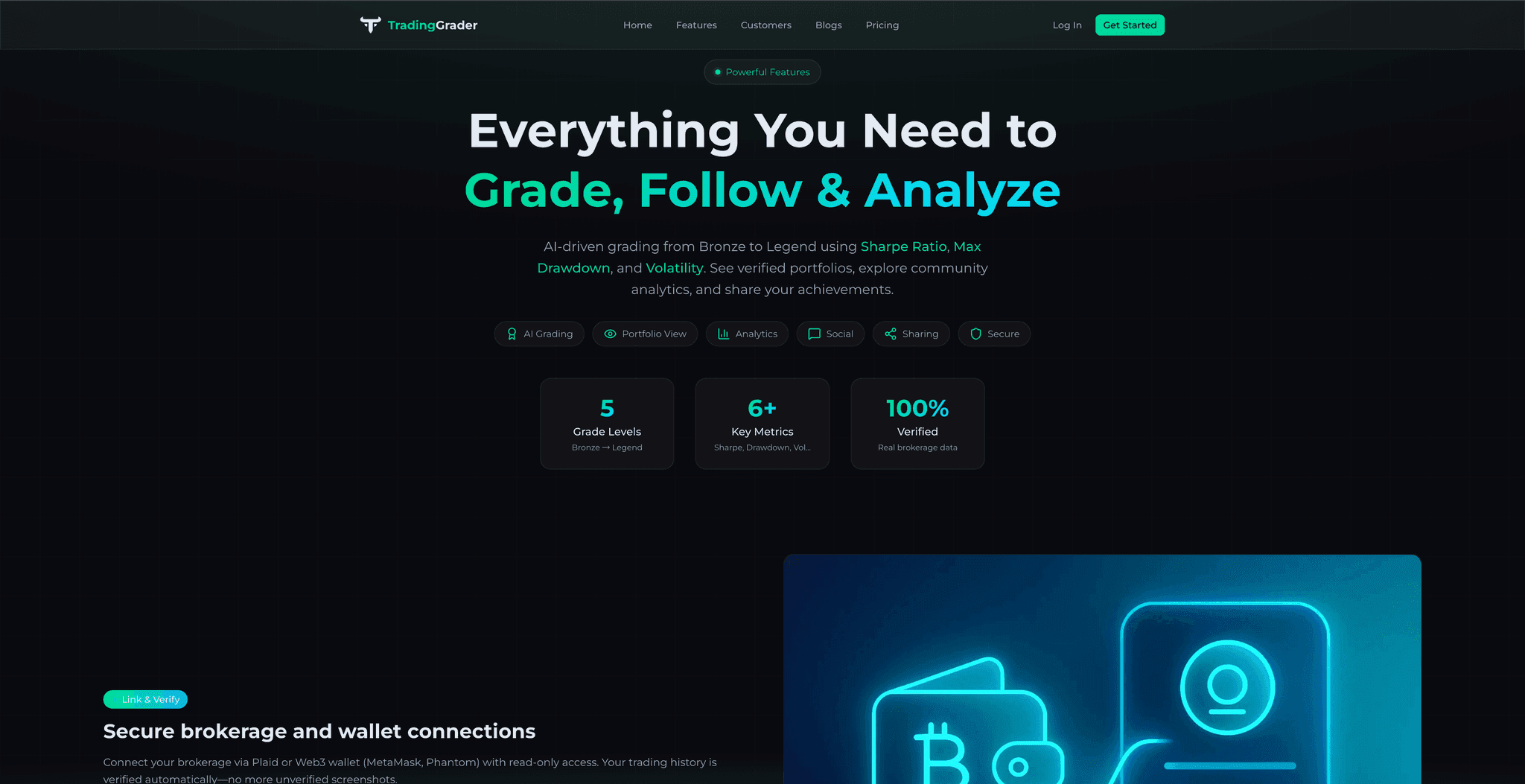 Screenshot 2 of TradingGrader