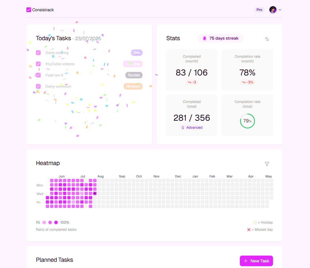 Screenshot 3 of Consistrack
