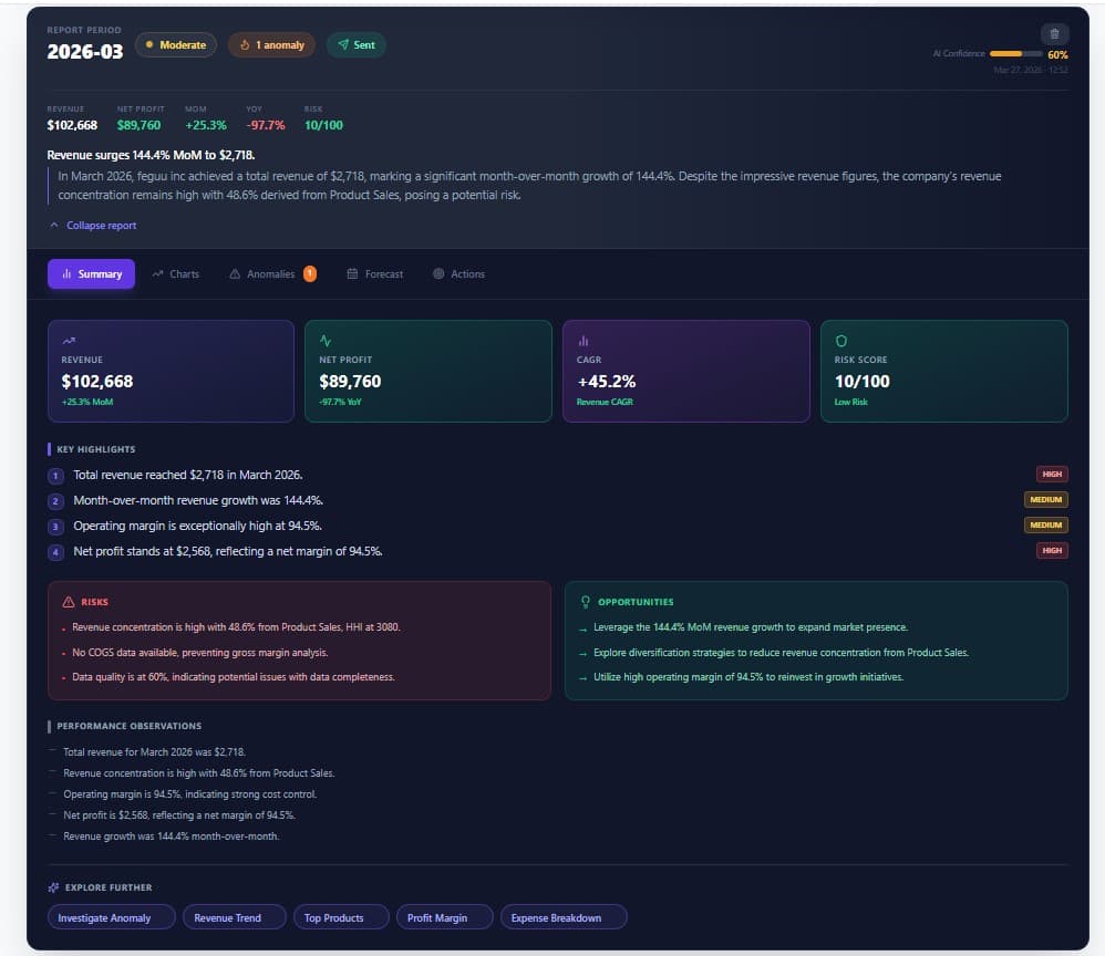 Screenshot 7 of Chilcy AI