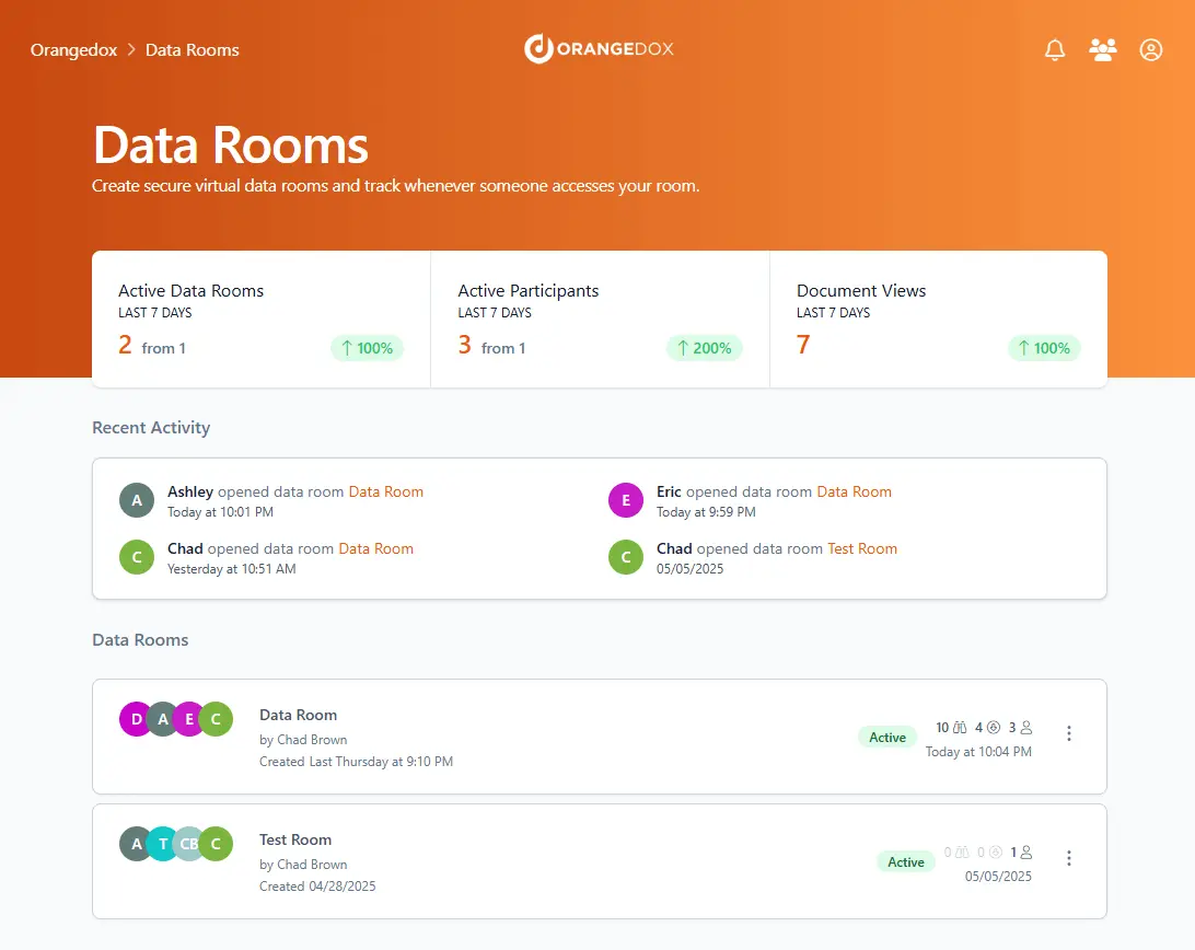 Screenshot 1 of Orangedox