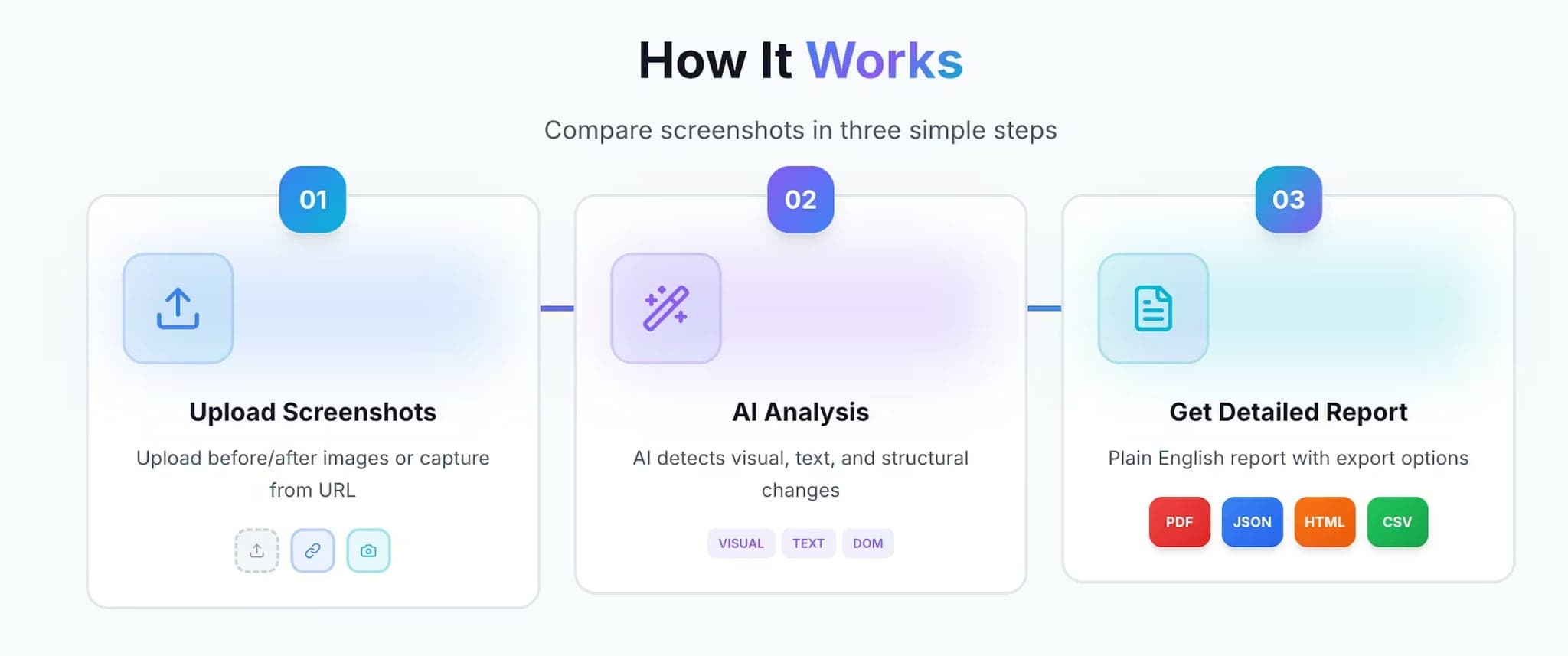 Screenshot 4 of insightDiff