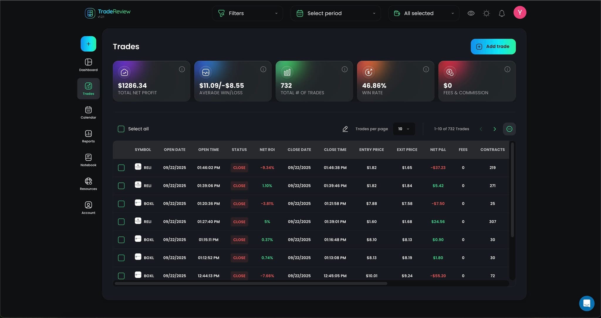 Screenshot 4 of TradeReview
