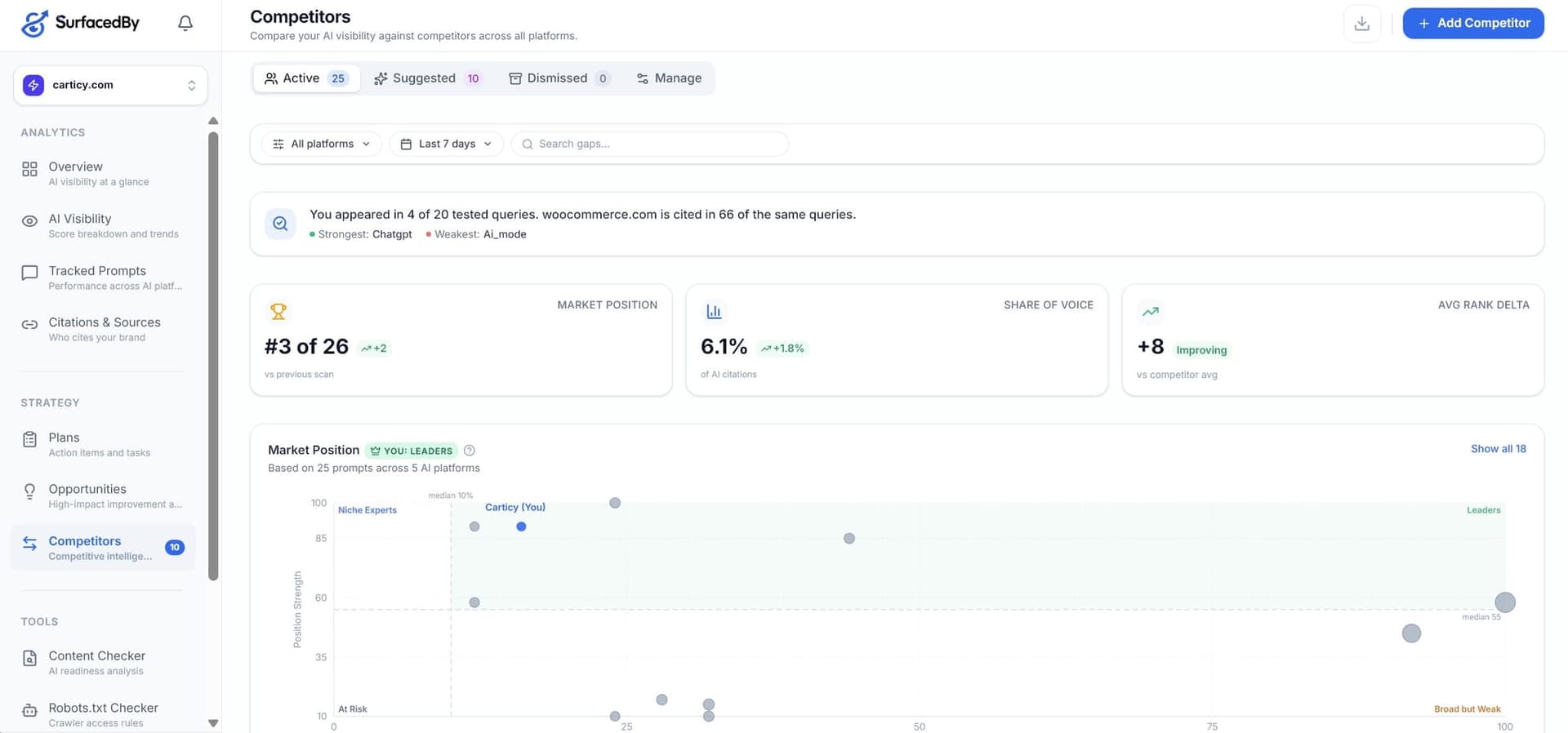 Screenshot 3 of SurfacedBy
