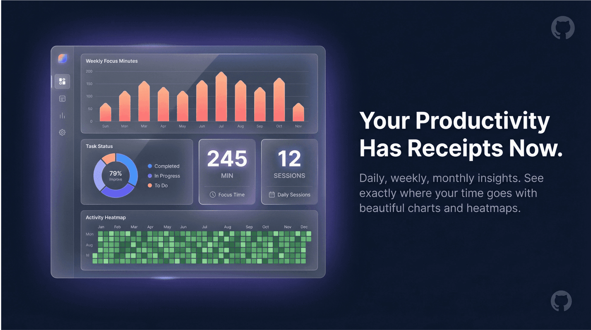 Screenshot 4 of FocusGarden