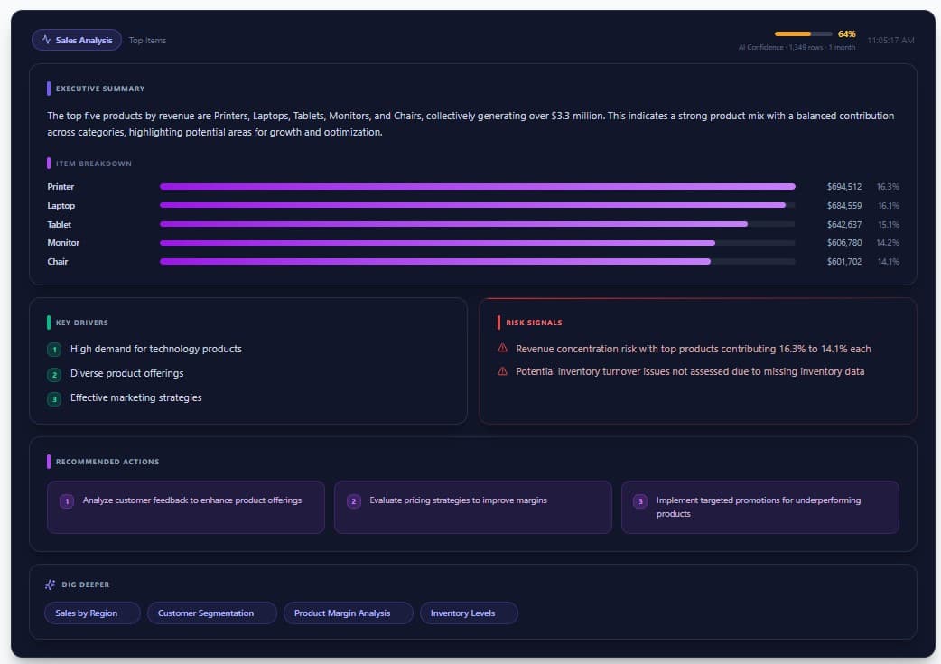 Screenshot 4 of Chilcy AI