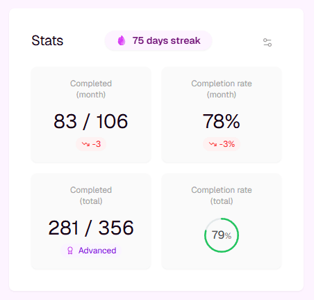 Screenshot 1 of Consistrack