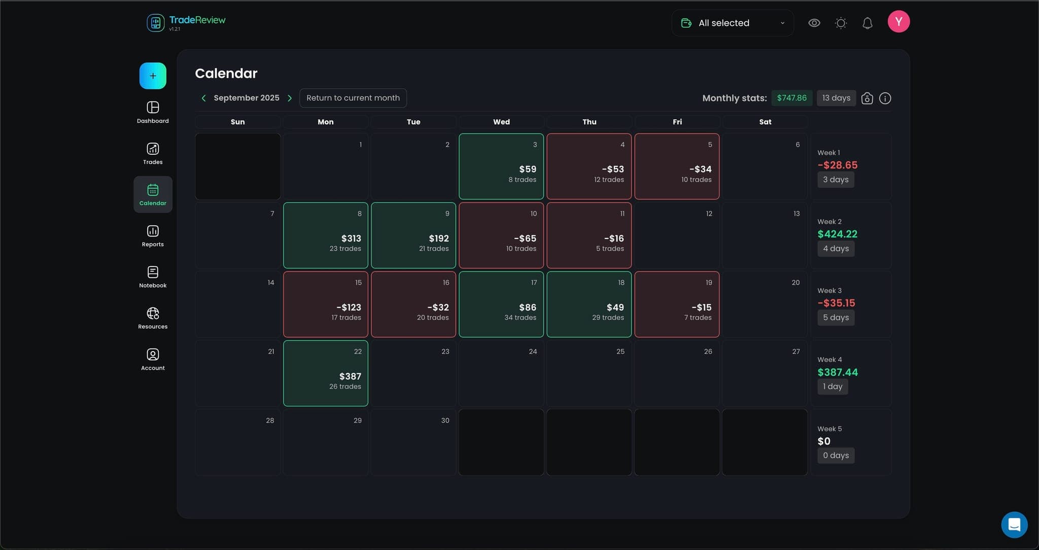 Screenshot 3 of TradeReview