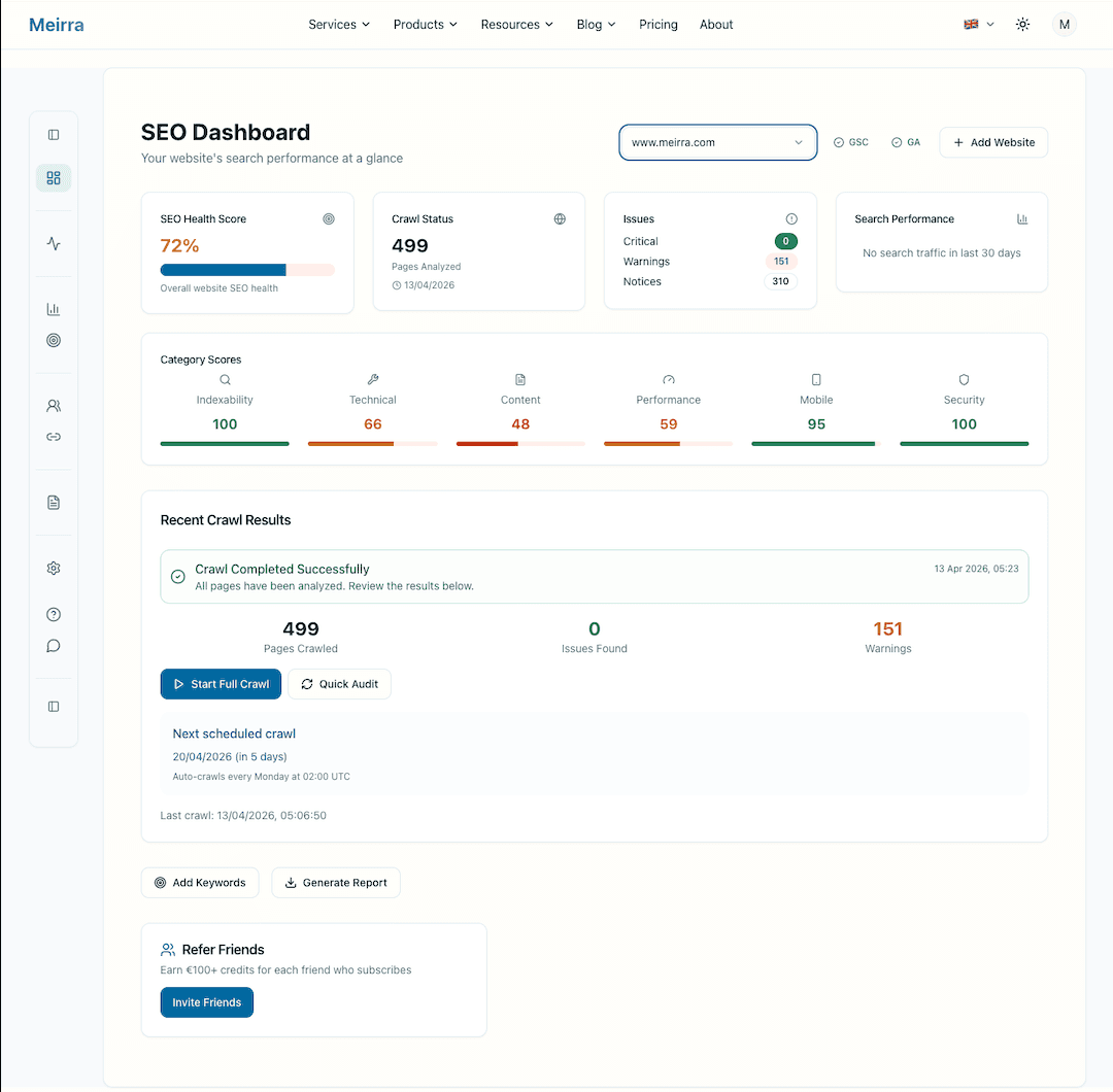 Screenshot 1 of Meirra