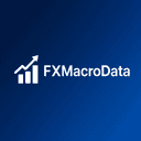FXMacroData - Simplified FOREX Data API