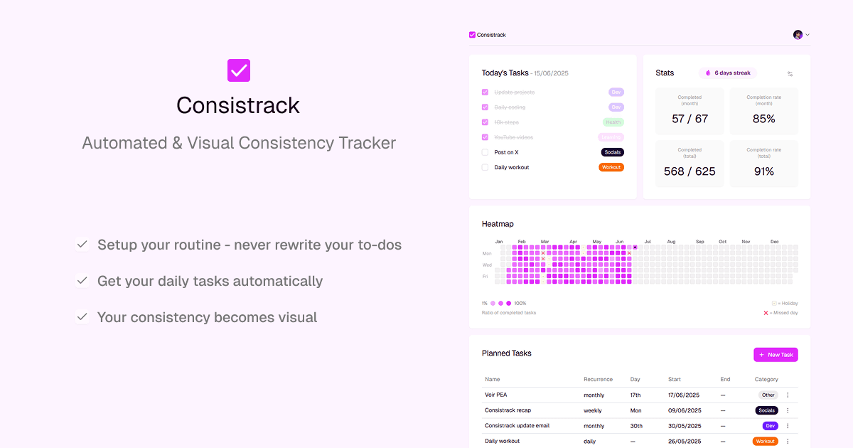 Screenshot 4 of Consistrack