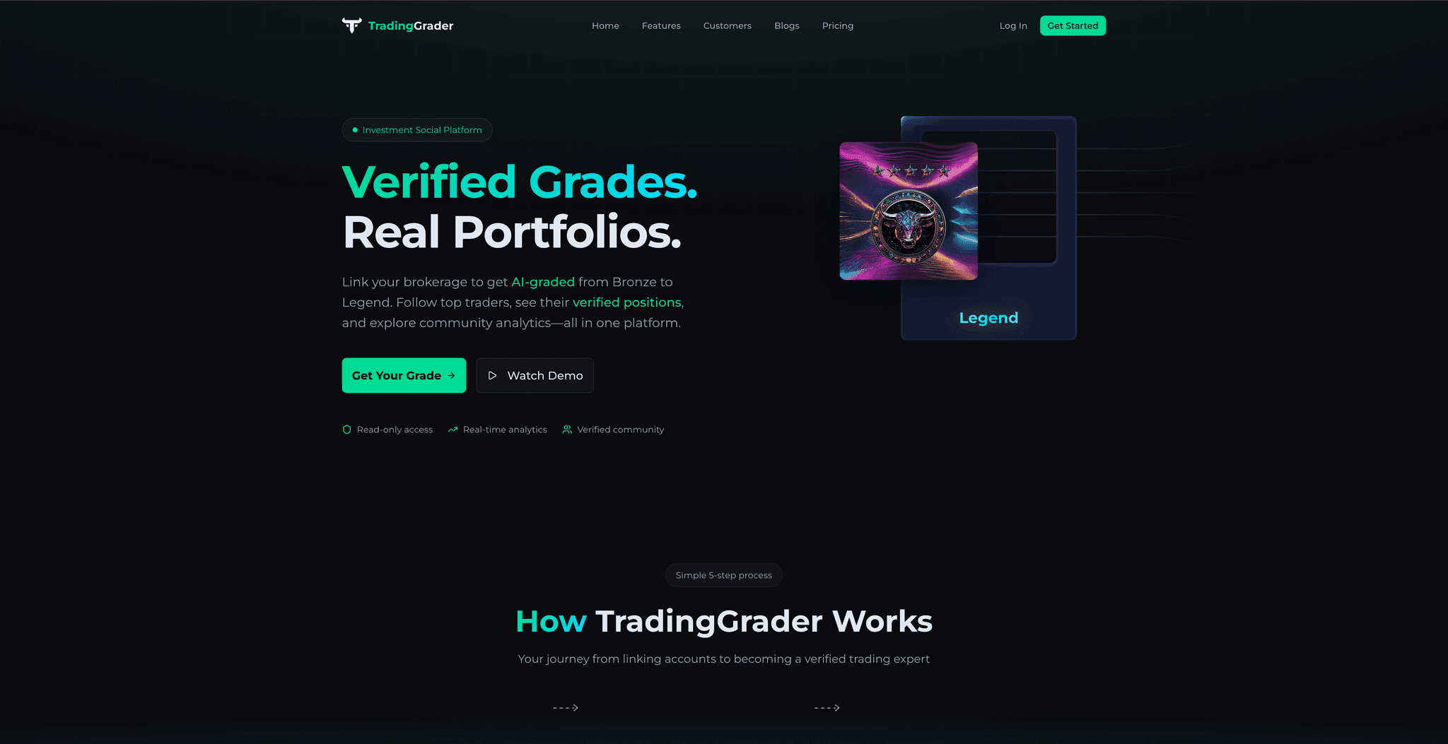 Screenshot 1 of TradingGrader