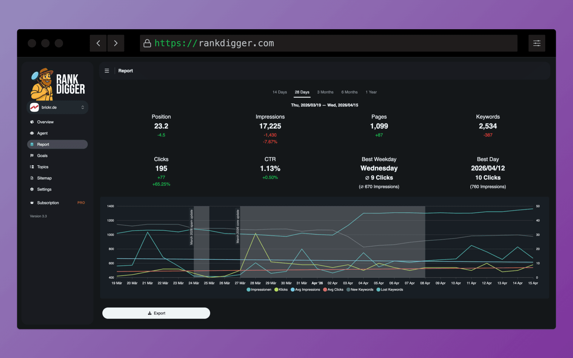 Screenshot 1 of Rankdigger