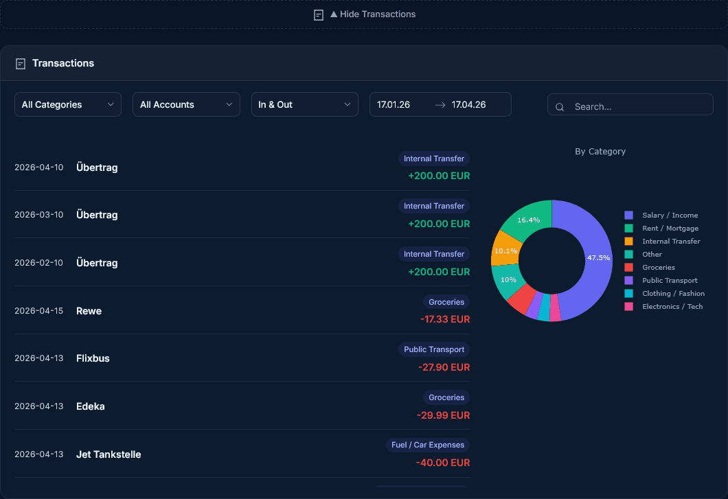 Screenshot 7 of Bankpilot.eu