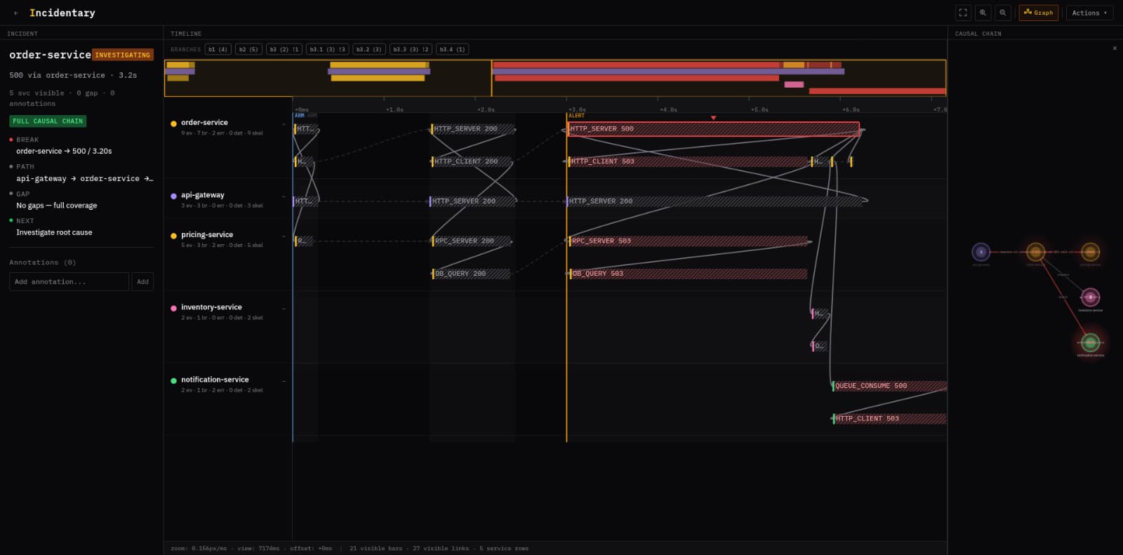 Screenshot 2 of Incidentary