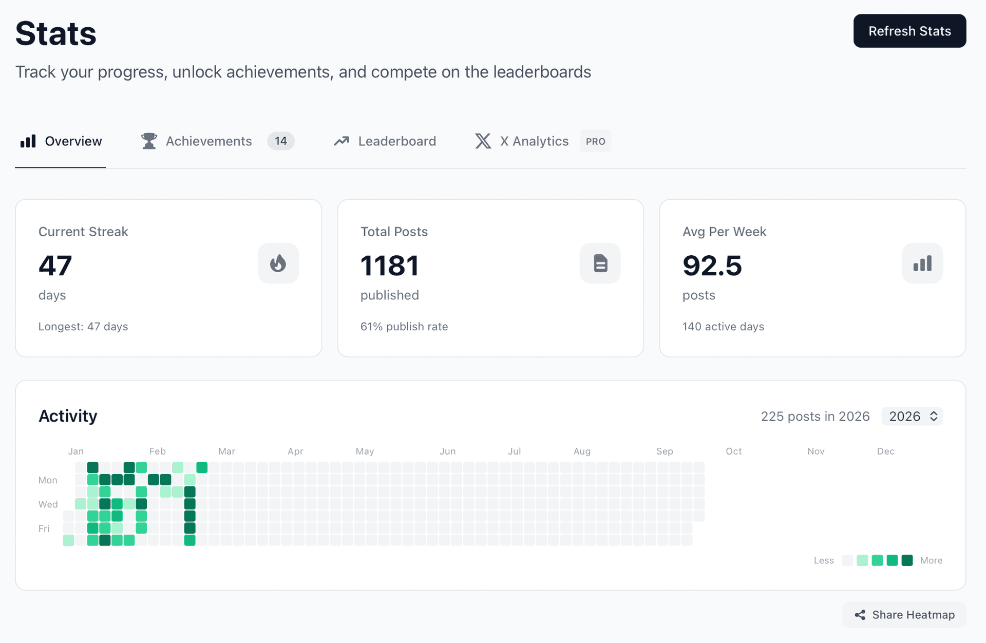 Screenshot 6 of OpenTweet