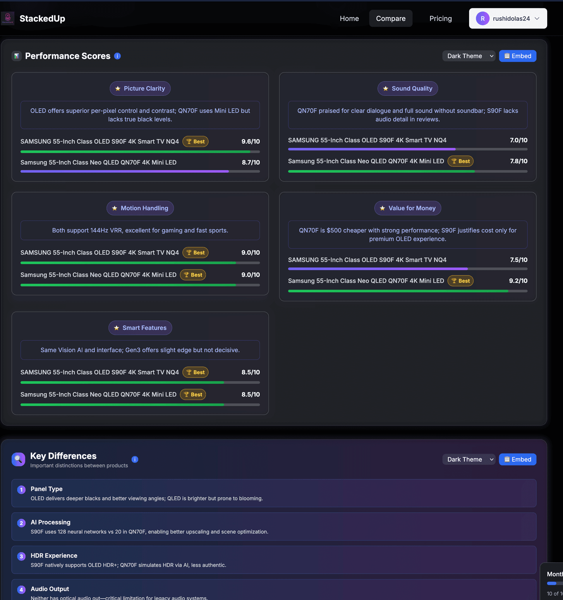 Screenshot 4 of StackedUp AI