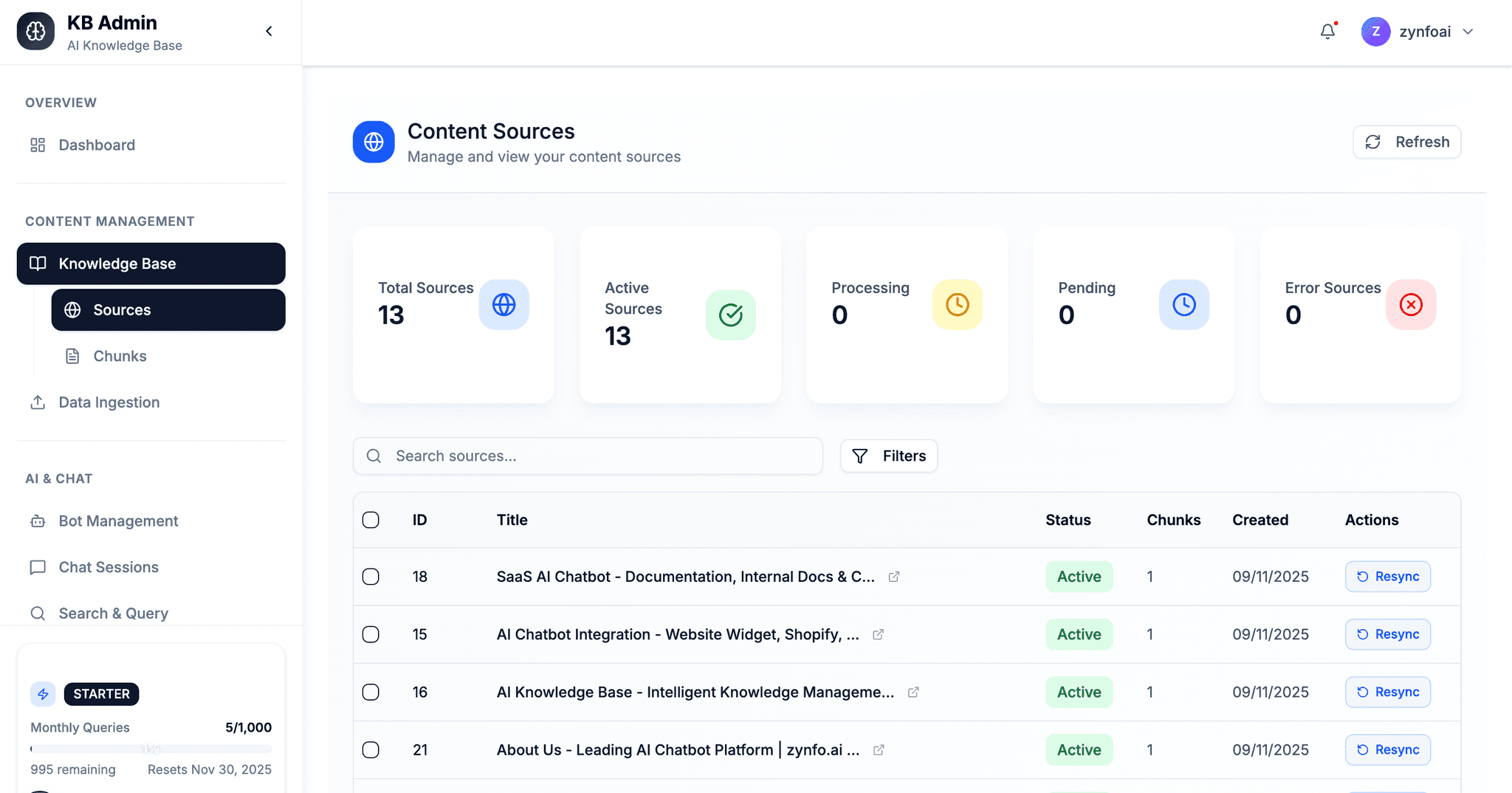 Screenshot 3 of ZynfoAI - Build AI Chatbots for Customer