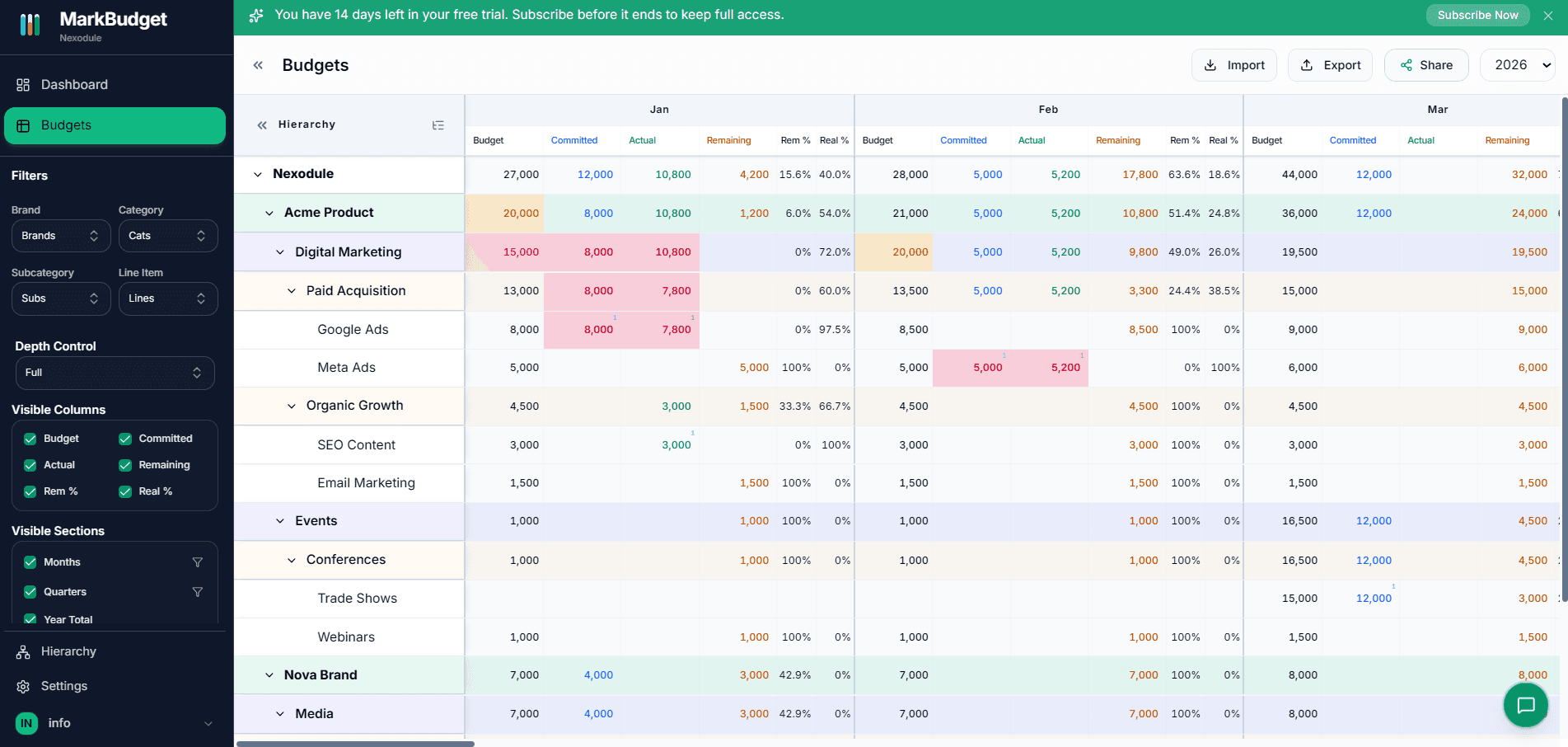 Screenshot 3 of MarkBudget
