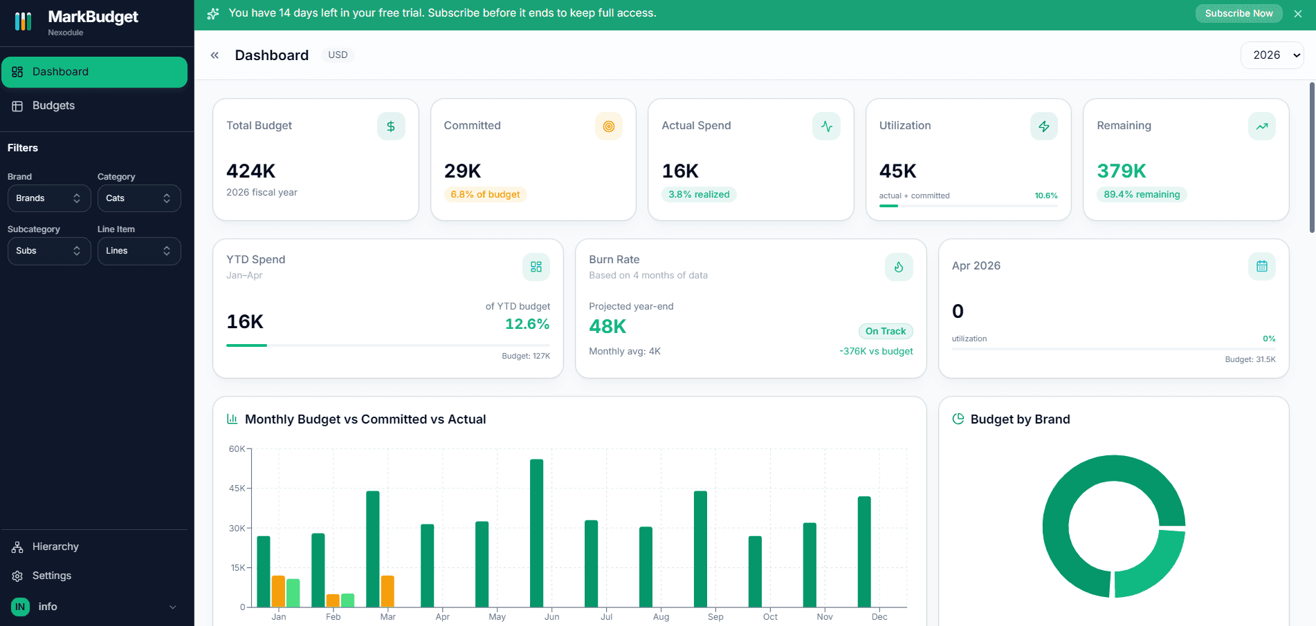 Screenshot 2 of MarkBudget