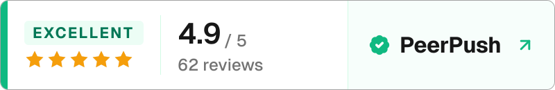 Cadenio rating on PeerPush